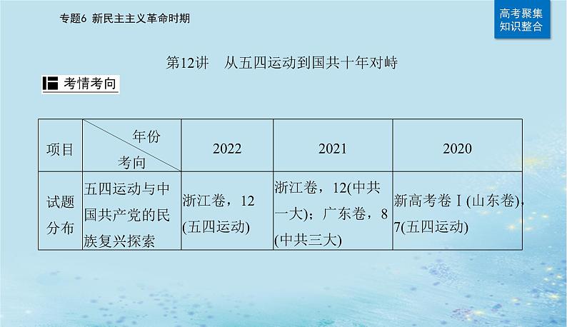 2023高考历史二轮专题复习与测试第一部分板块二专题6第12讲从五四运动到国共十年对峙课件05