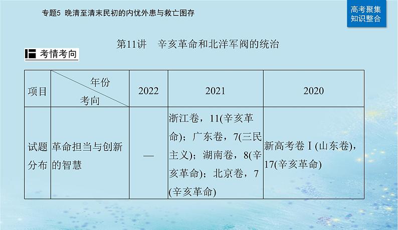 2023高考历史二轮专题复习与测试第一部分板块二专题5第11讲辛亥革命和北洋军阀的统治课件第2页