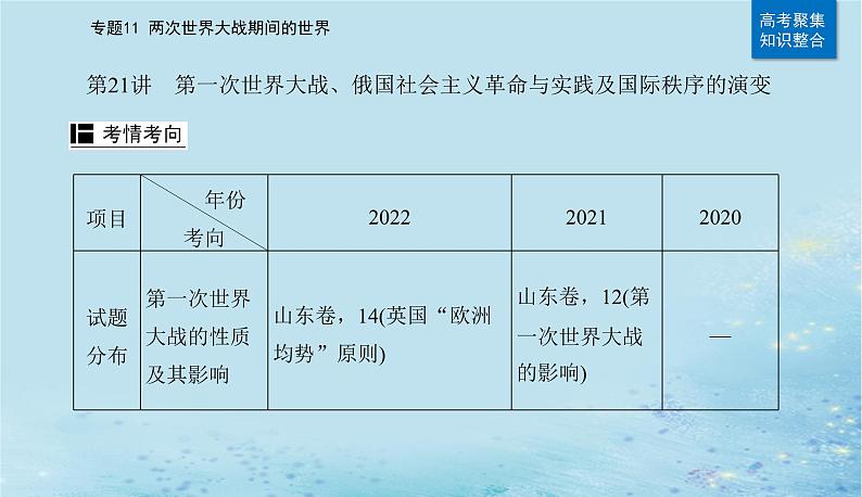 2023高考历史二轮专题复习与测试第一部分板块六专题11第21讲第一次世界大战俄国社会主义革命与实践及国际秩序的演变课件第4页