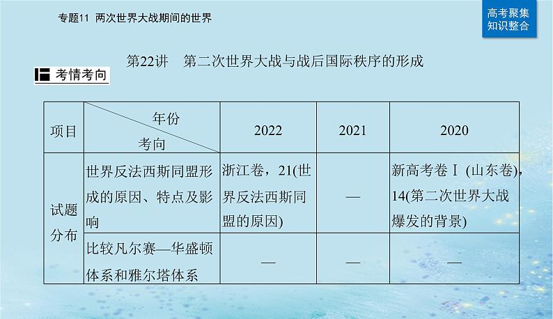 2023高考历史二轮专题复习与测试第一部分板块六专题11第22讲第二次世界大战与战后国际秩序的形成课件第2页