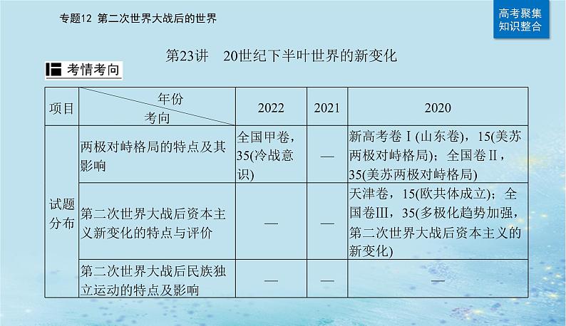 2023高考历史二轮专题复习与测试第一部分板块六专题12第23讲20世纪下半叶世界的新变化课件04