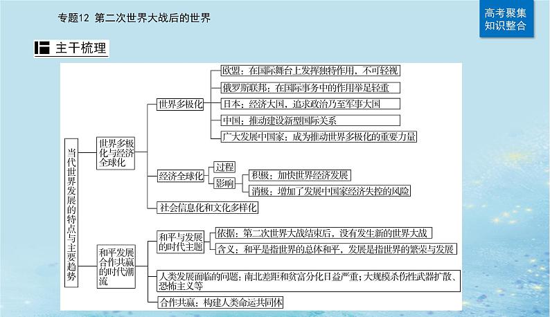 2023高考历史二轮专题复习与测试第一部分板块六专题12第24讲当代世界发展的特点与主要趋势课件03