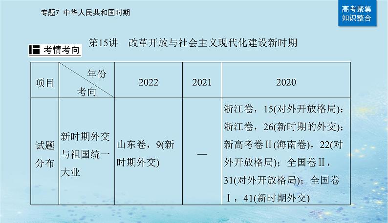 2023高考历史二轮专题复习与测试第一部分板块三专题7第15讲改革开放与社会主义现代化建设新时期课件第2页