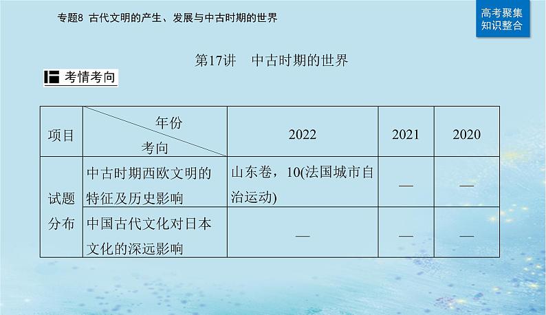 2023高考历史二轮专题复习与测试第一部分板块四专题8第17讲中古时期的世界课件第2页