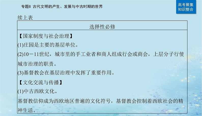 2023高考历史二轮专题复习与测试第一部分板块四专题8第17讲中古时期的世界课件第4页