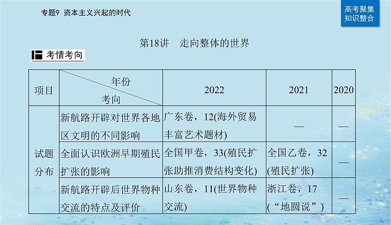 2023高考历史二轮专题复习与测试第一部分板块五专题9第18讲走向整体的世界课件04