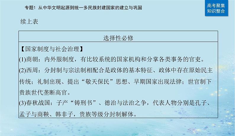 2023高考历史二轮专题复习与测试第一部分板块一专题1第1讲先秦时期__中华文明的起源与奠基课件第7页