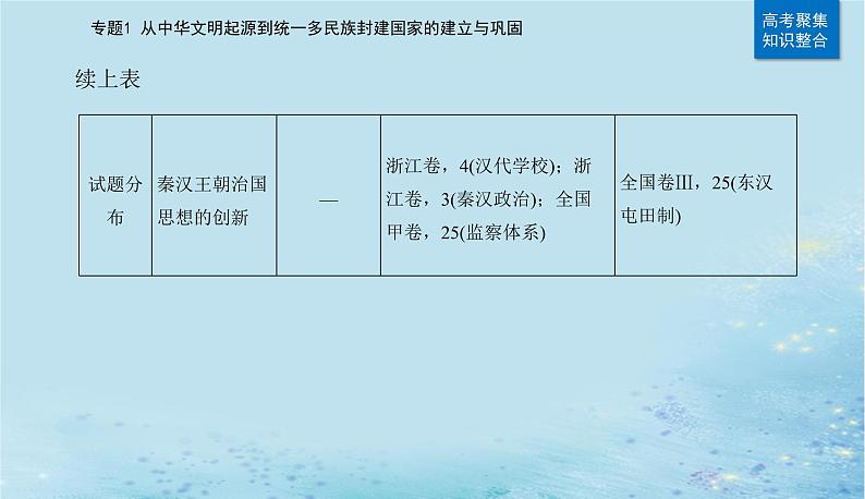 2023高考历史二轮专题复习与测试第一部分板块一专题1第2讲秦汉时期__统一多民族封建国家的建立与巩固课件第3页