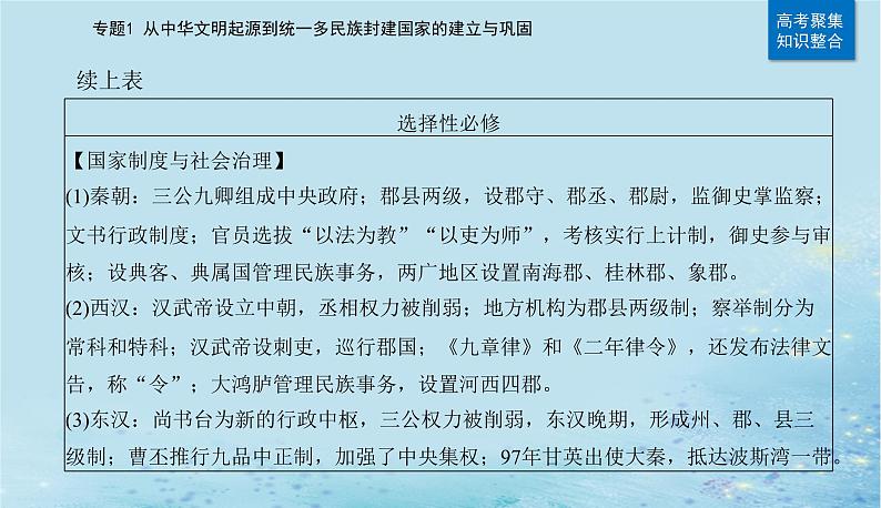 2023高考历史二轮专题复习与测试第一部分板块一专题1第2讲秦汉时期__统一多民族封建国家的建立与巩固课件第5页