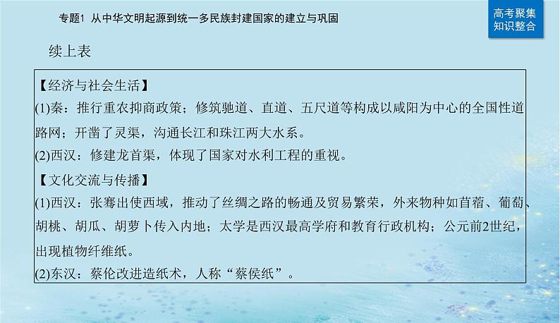 2023高考历史二轮专题复习与测试第一部分板块一专题1第2讲秦汉时期__统一多民族封建国家的建立与巩固课件第6页