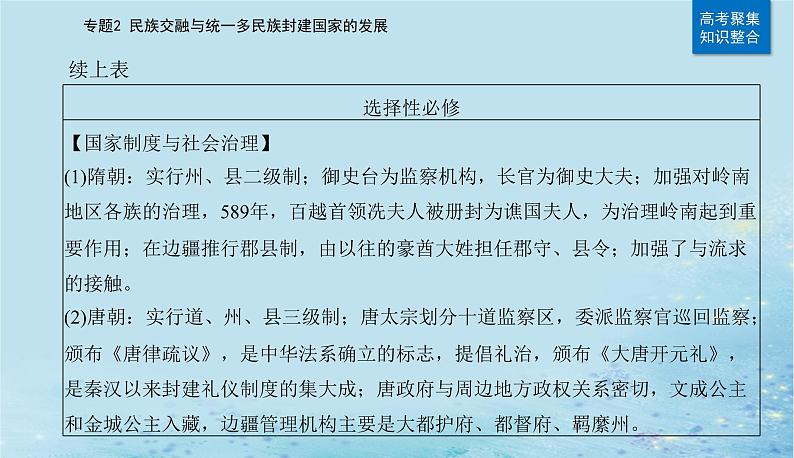 2023高考历史二轮专题复习与测试第一部分板块一专题2第4讲隋唐时期__统一的民族国家的发展和繁荣课件第5页