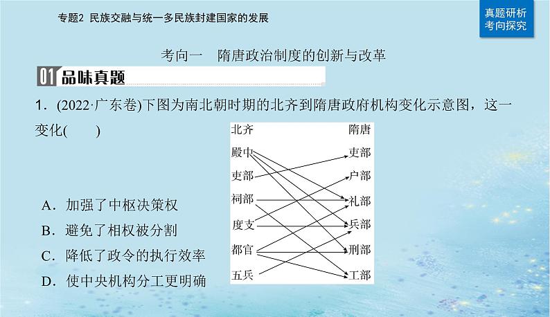 2023高考历史二轮专题复习与测试第一部分板块一专题2第4讲隋唐时期__统一的民族国家的发展和繁荣课件第7页