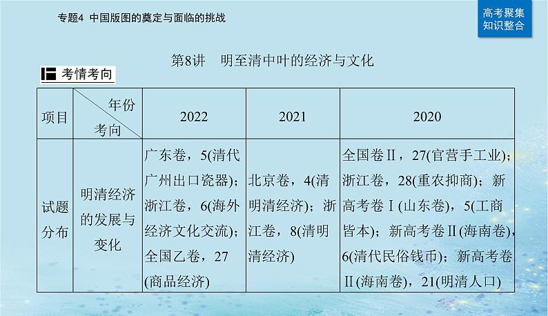 2023高考历史二轮专题复习与测试第一部分板块一专题4第8讲明至清中叶的经济与文化课件第2页