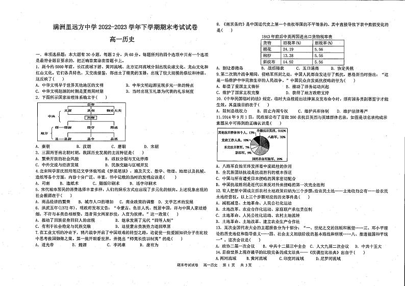 内蒙古呼伦贝尔市满洲里远方中学2022-2023学年高一下学期期末考试历史试题01
