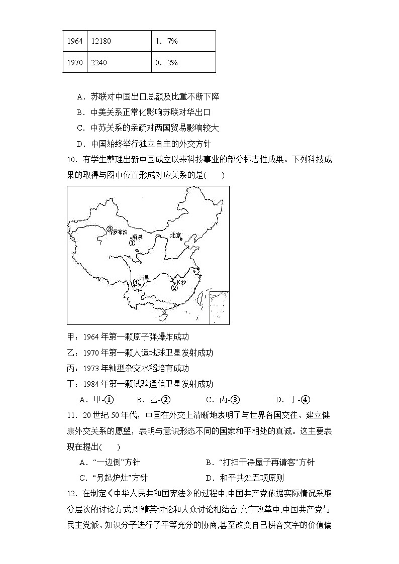 第九单元 中华人民共和国成立和社会主义革命与建设 练习--2023-2024学年高中历史统编版（2019）必修中外历史纲要上册03