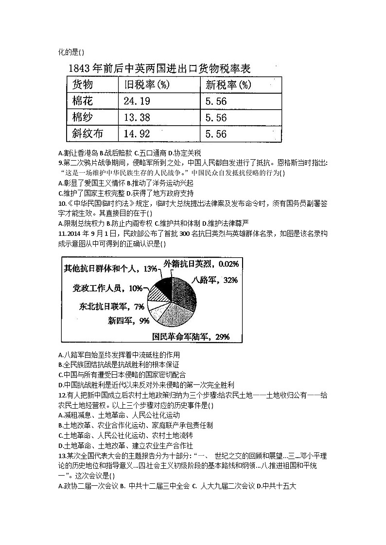 内蒙古呼伦贝尔市满洲里远方中学2022-2023学年高一下学期期末考试历史试题+02
