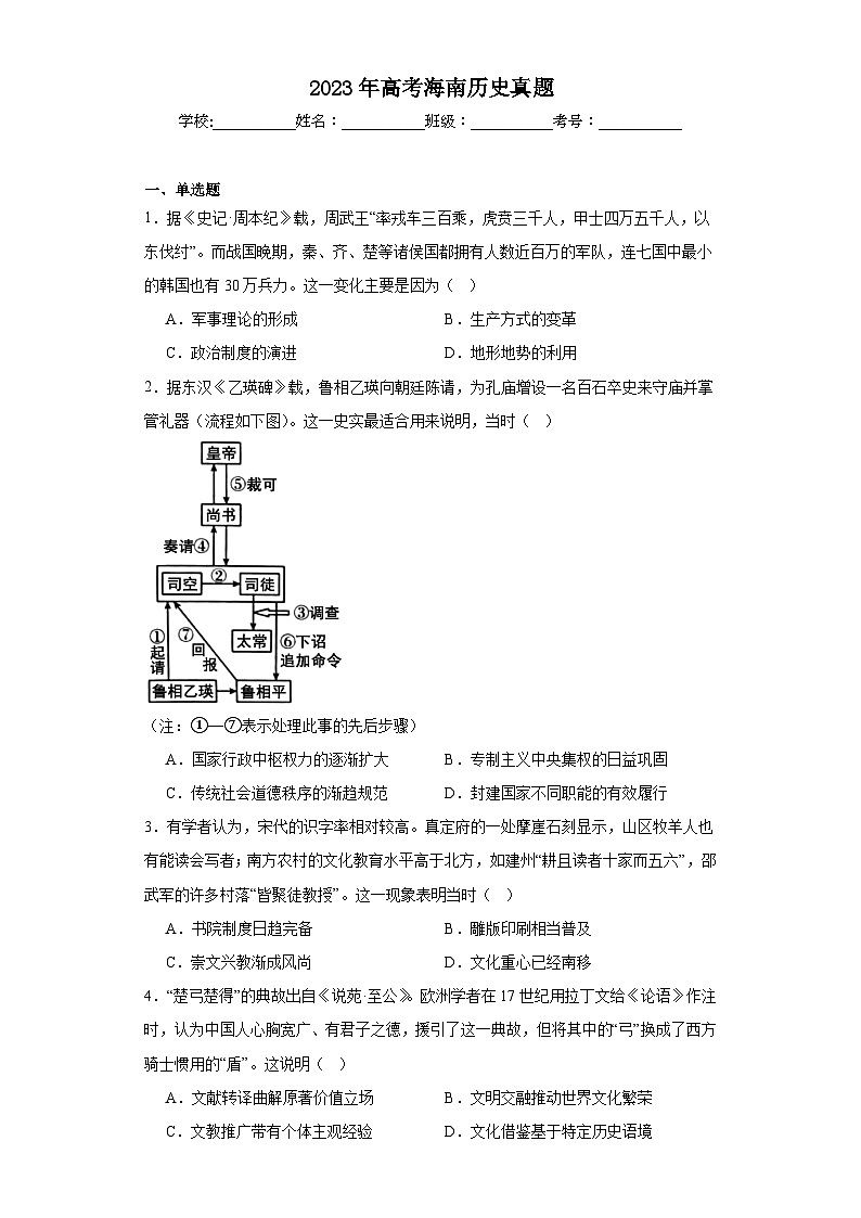 2023年高考海南历史真题（含解析）01