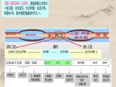 统编版高中历史必修上册第4课西汉与东汉——统一多民族封建国家的巩固课件+分层作业