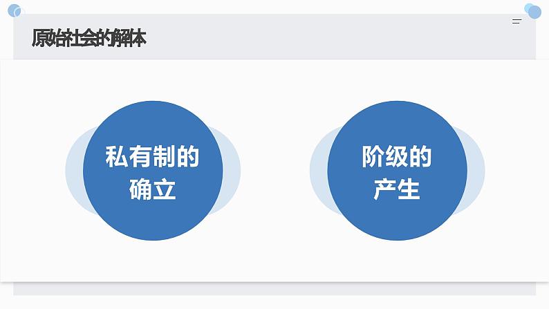 第一课 社会主义从空想到科学、从理论到实践的发展 课件-2024届高考政治一轮复习统编版必修一中国特色社会主义第7页