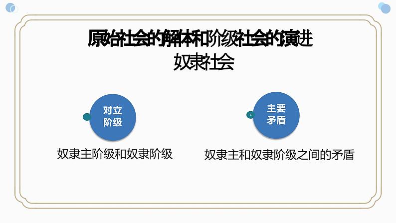 第一课 社会主义从空想到科学、从理论到实践的发展 课件-2024届高考政治一轮复习统编版必修一中国特色社会主义第8页