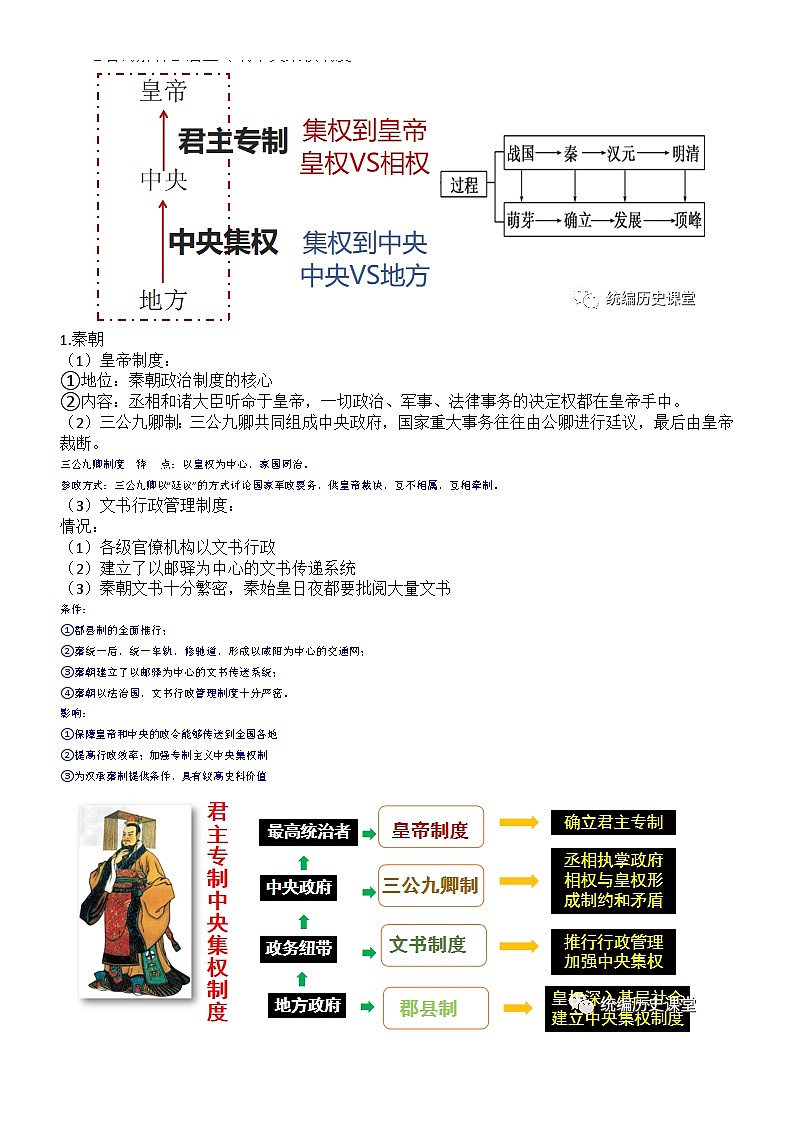 辽宁省营口市2023-2024学年高中历史统编版（2019）选择性必修1国家制度与社会治理知识梳理03