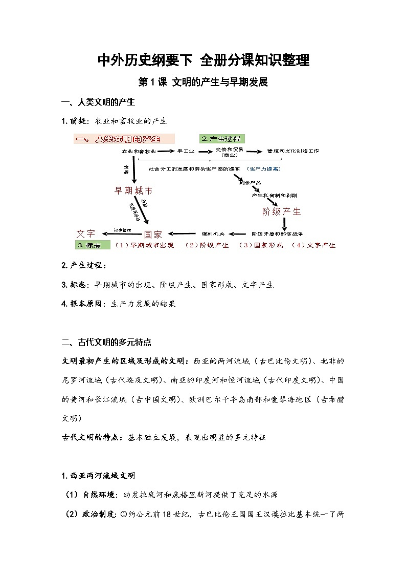 2022-2023学年高中历史统编版（2019）必修中外历史纲要下册全册分课知识整理第1页