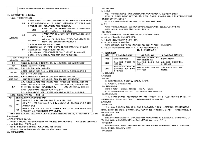 2022-2023学年高中历史统编版（2019）必修中外历史纲要下册知识点整理第3页