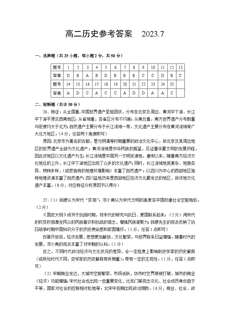 山东省威海市2022-2023学年高二下学期期末考试历史试题01