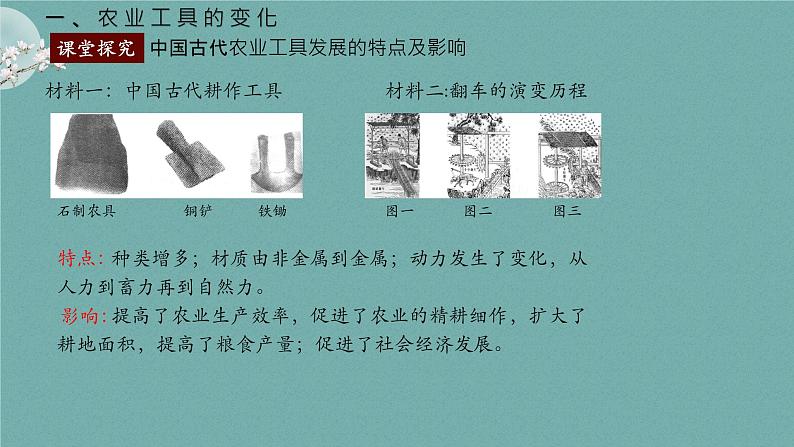 选择性必修二《经济与社会生活 》新视角课件  第4课 古代的生产工具与劳作08