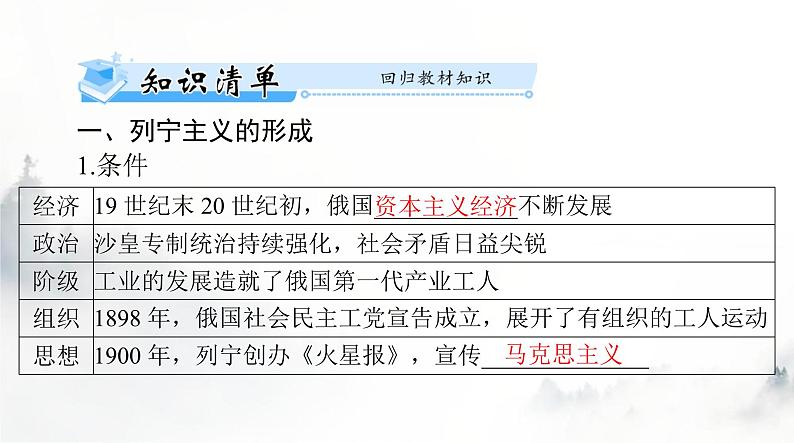 2024年高考历史一轮复习必修中外历史纲要(下)第七单元第15课十月革命的胜利与苏联的社会主义实践课件第3页