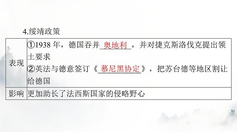 2024年高考历史一轮复习必修中外历史纲要(下)第七单元第17课第二次世界大战与战后国际秩序的形成课件第7页