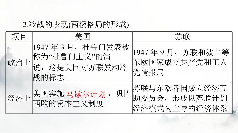 2024年高考历史一轮复习必修中外历史纲要(下)第八单元第18课冷战与国际格局的演变课件第6页