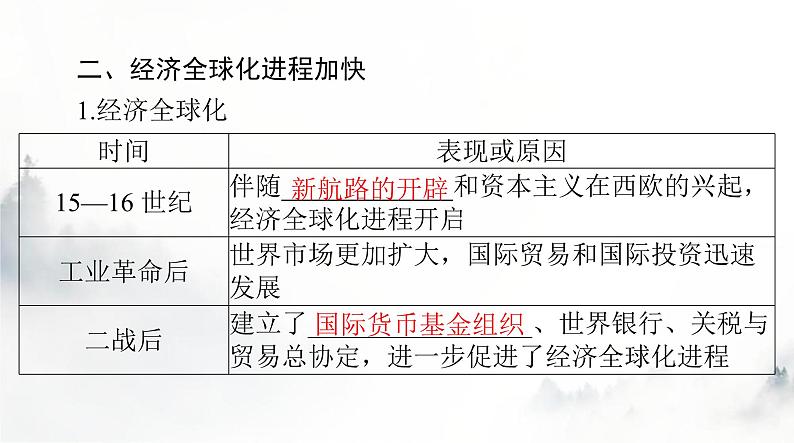 2024年高考历史一轮复习必修中外历史纲要(下)第九单元第22课世界多极化与经济全球化课件07