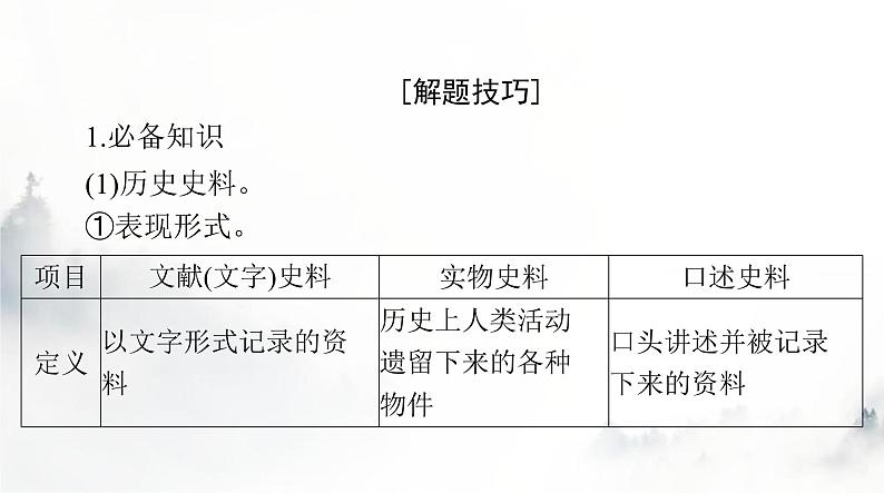 2024年高考历史一轮复习必修中外历史纲要(上)小专题一史学常识类选择题的解题技巧课件第2页