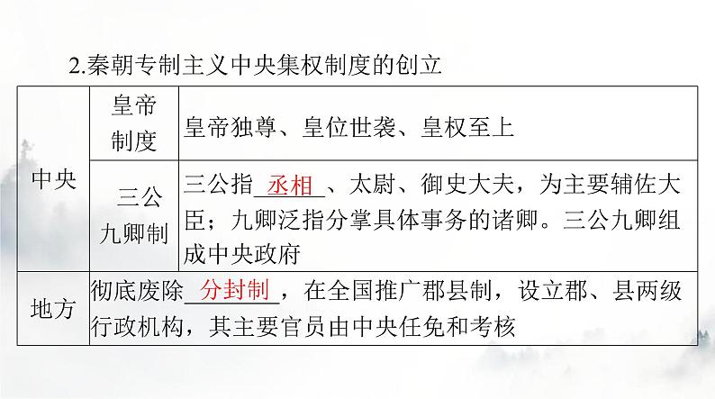 2024年高考历史一轮复习必修中外历史纲要(上)第一单元第3课秦统一多民族封建国家的建立课件第5页