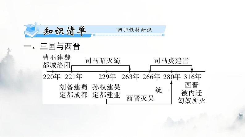 2024年高考历史一轮复习必修中外历史纲要(上)第二单元第5课三国两晋南北朝的政权更迭与民族交融课件第5页