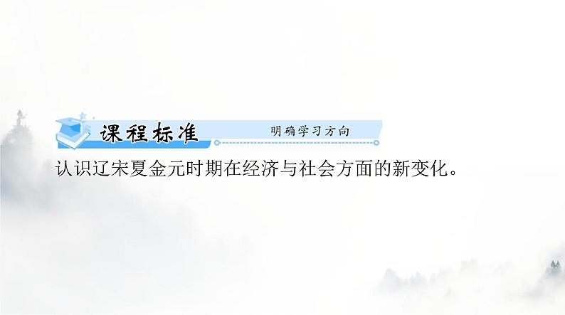 2024年高考历史一轮复习必修中外历史纲要(上)第三单元第11课辽宋夏金元的经济与社会课件第2页