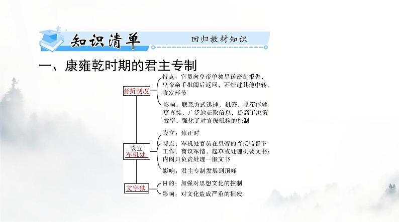 2024年高考历史一轮复习必修中外历史纲要(上)第四单元第14课清朝前中期的鼎盛与危机课件第3页