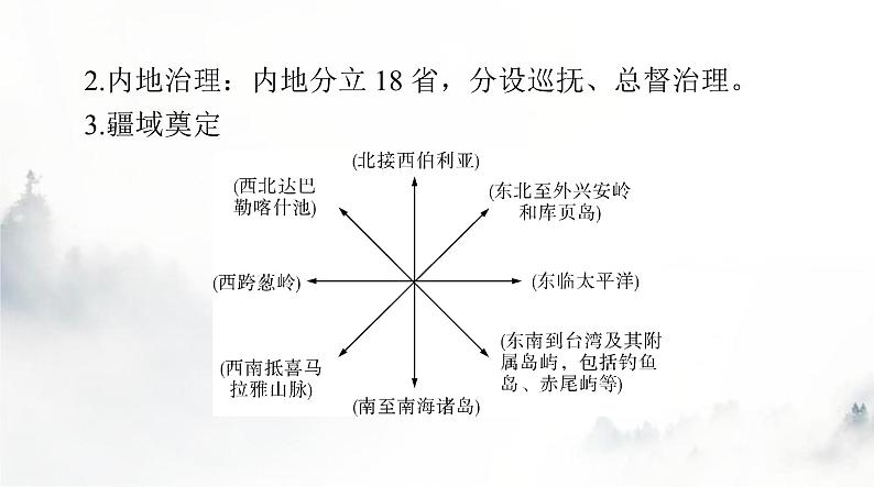 2024年高考历史一轮复习必修中外历史纲要(上)第四单元第14课清朝前中期的鼎盛与危机课件第6页