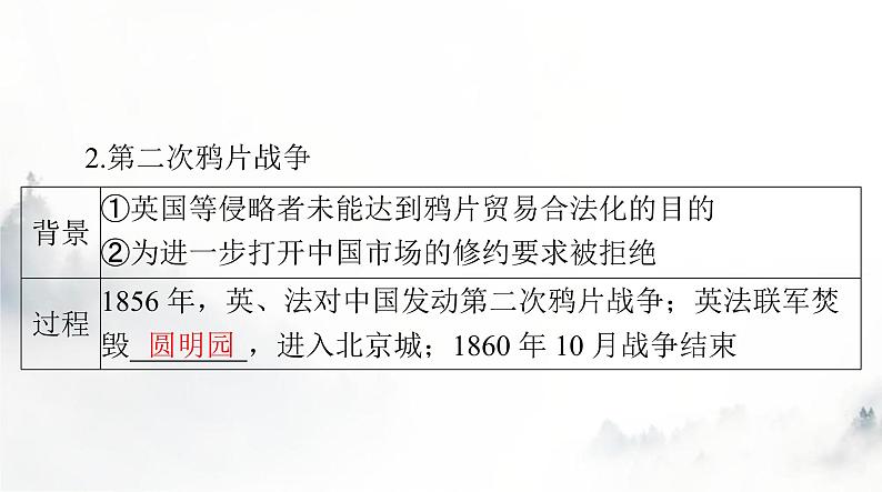 2024年高考历史一轮复习必修中外历史纲要(上)第五单元第16课两次鸦片战争课件第7页