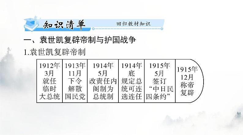 2024年高考历史一轮复习必修中外历史纲要(上)第六单元第20课北洋军阀统治时期的政治、经济与文化课件03