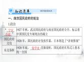 2024年高考历史一轮复习必修中外历史纲要(上)第七单元第22课南京国民政府的统治和中国共产党开辟革命新道路课件
