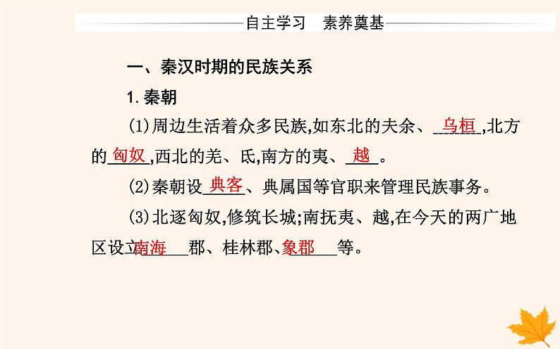 新教材2023高中历史第四单元民族关系与国家关系第11课中国古代的民族关系与对外交往课件部编版选择性必修103