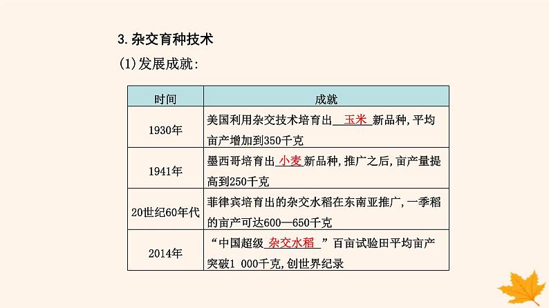 新教材2023高中历史第一单元食物生产与社会生活第3课现代食物的生产储备与食品安全课件部编版选择性必修206