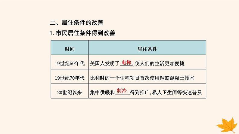 新教材2023高中历史第四单元村落城镇与居住环境第11课近代以来的城市化进程课件部编版选择性必修2第7页