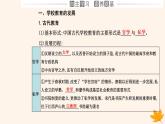 新教材2023高中历史第六单元文化的传承与保护第14课文化传承的多种载体及其发展课件部编版选择性必修3