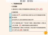 新教材2023高中历史第六单元文化的传承与保护第14课文化传承的多种载体及其发展课件部编版选择性必修3