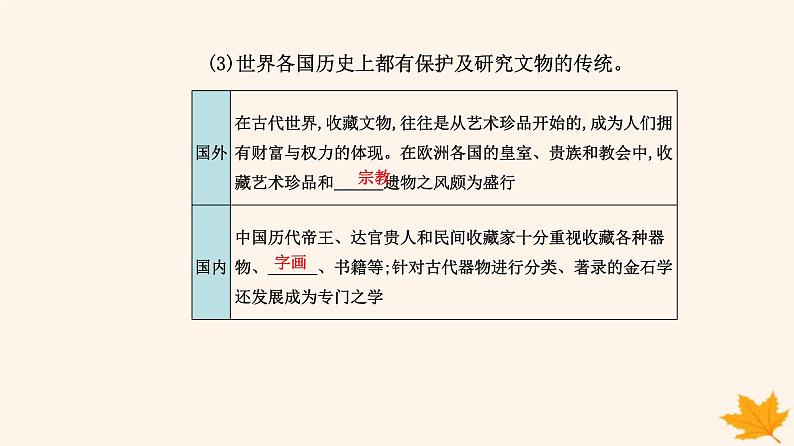 新教材2023高中历史第六单元文化的传承与保护第15课文化遗产：全人类共同的财富课件部编版选择性必修304