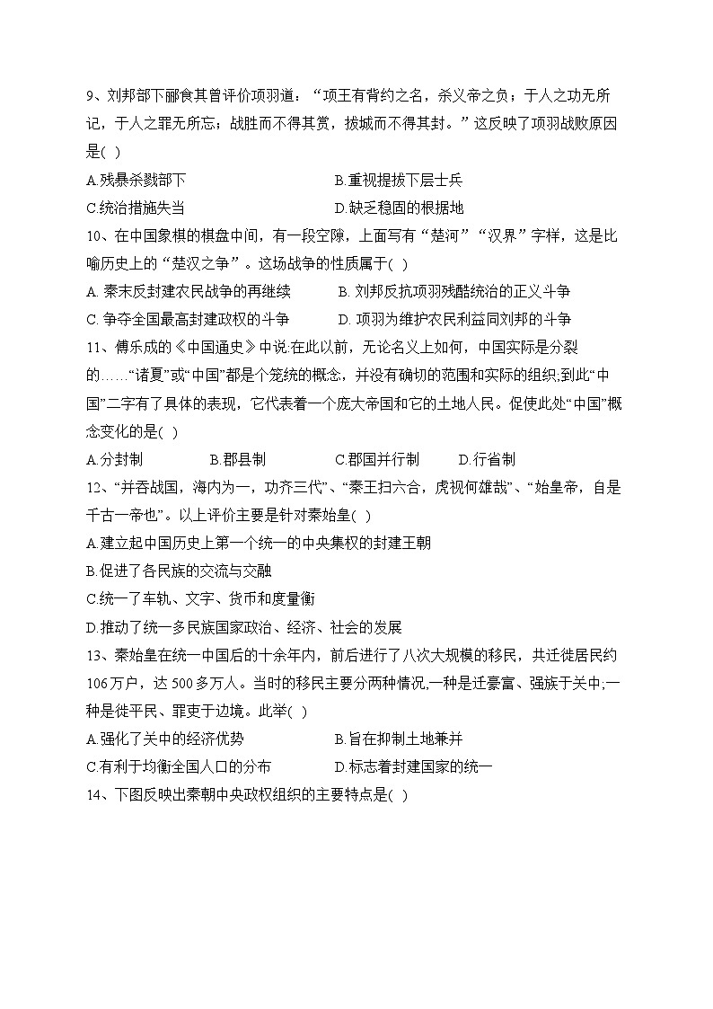 统编版高中历史必修上册第3课秦统一多民族封建国家的建立课件+分层作业03