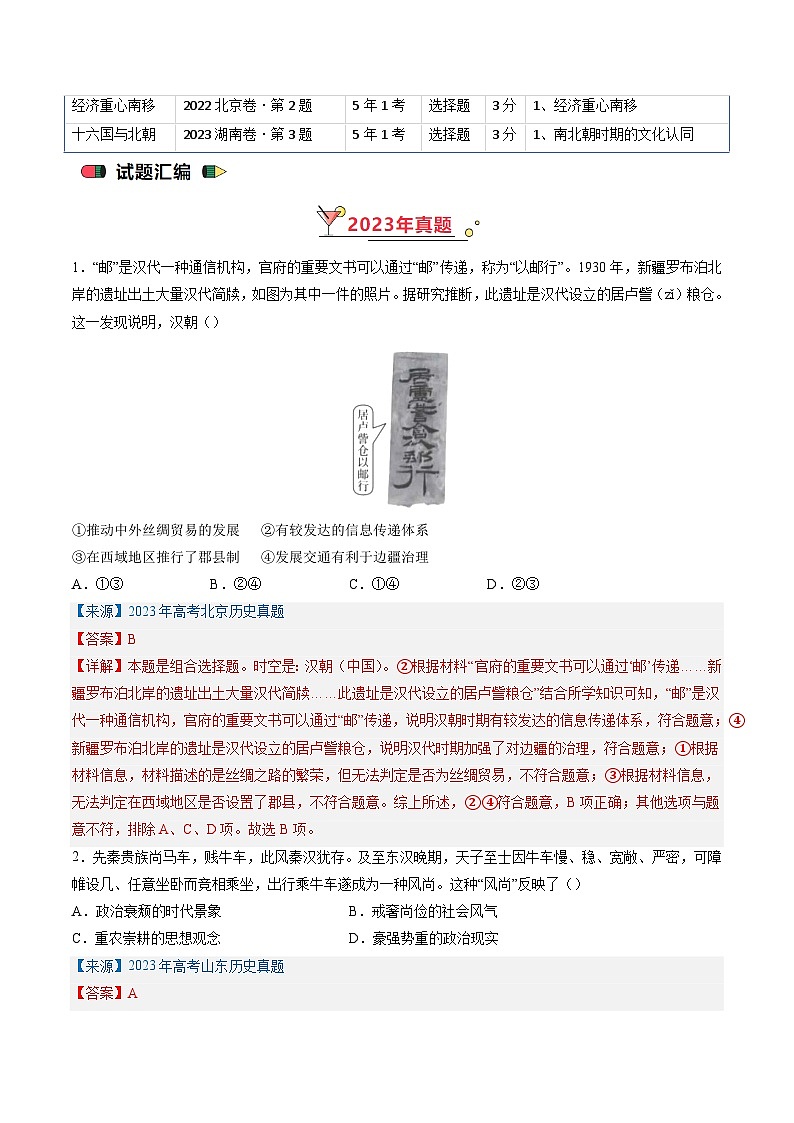高考历史真题分项汇编（全国通用）五年（2019-2023）专题02 秦汉和魏晋南北朝时期02